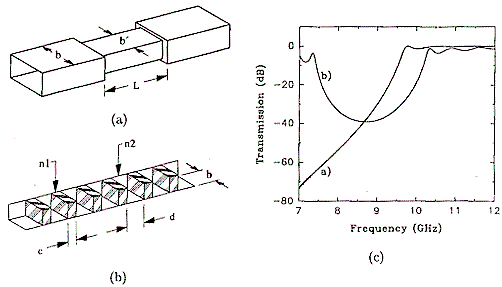 fig1